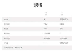 顯揚(yáng)科技亮相央視直播間