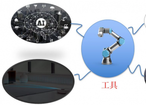 顯揚科技亮相央視直播間